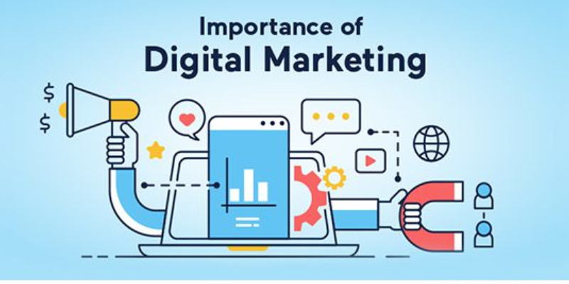 MBA in Digital Marketing in Chennai